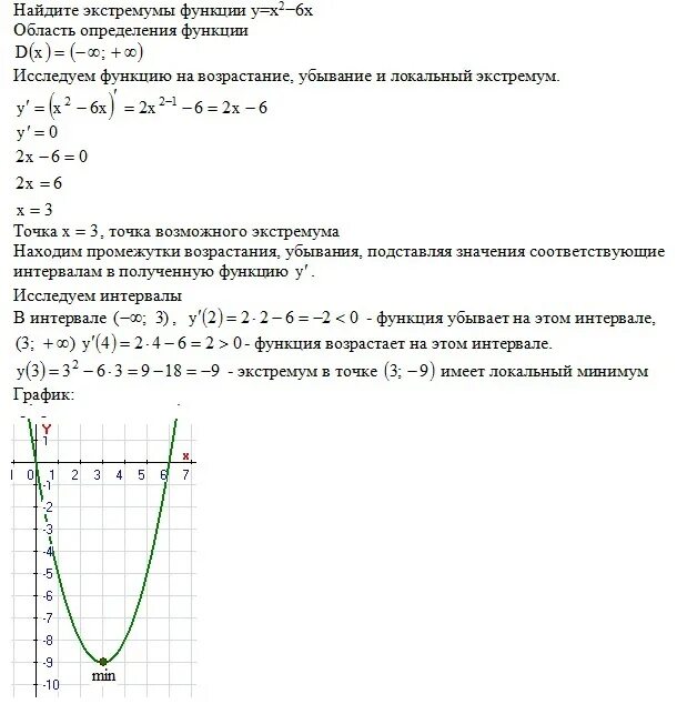 Y x 2 1 x экстремум. Найдите экстремум функции y=x2-2x+3. найти экстремумы функции y=x^32+x. найдите точки экстремума функции y x 2 3x 2. найдите экстремумы функции y=x^3+2x.