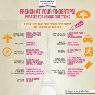 Are your french