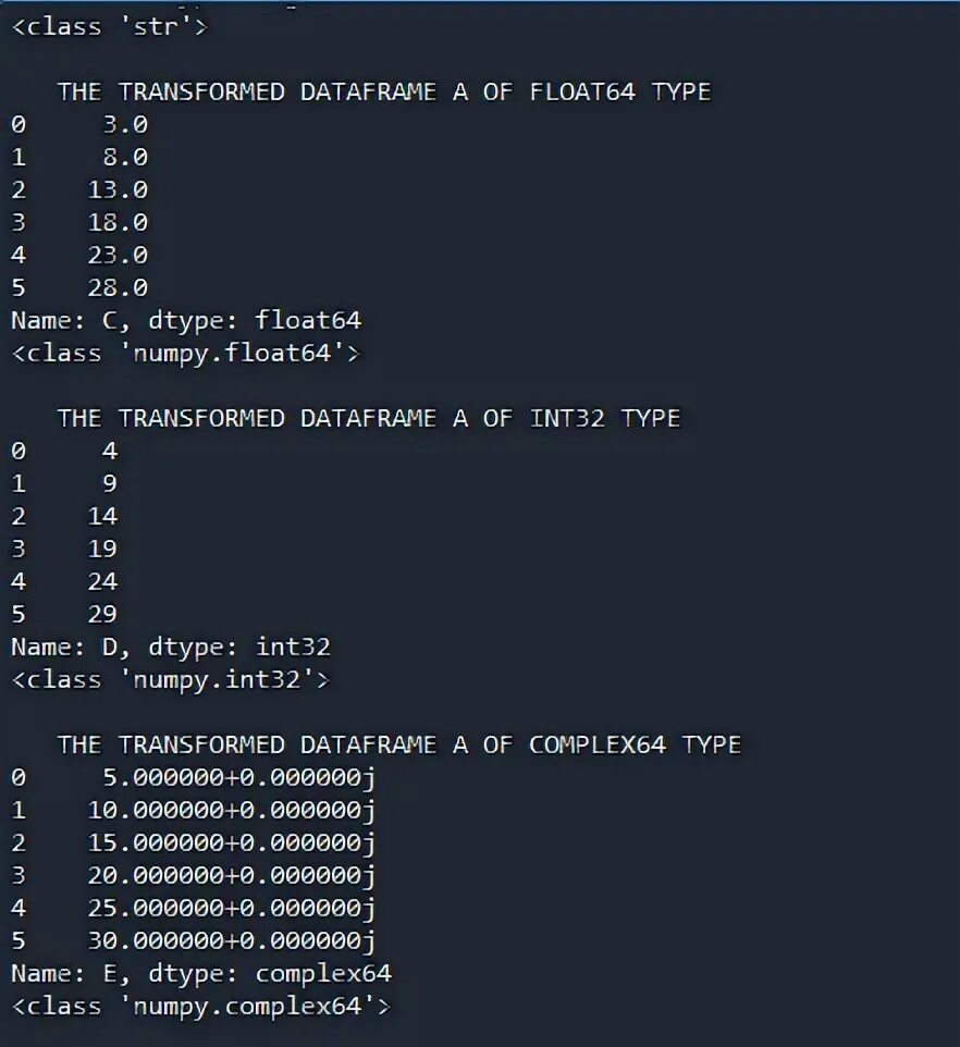 Numpy float64. Astype Python таблица float64. Astype Pandas. Astype Pandas INT. Dtype numpy.