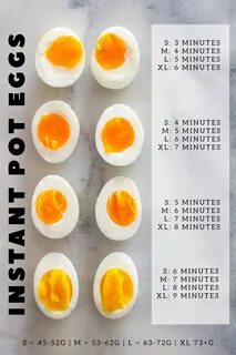 Instant pot hard boiled eggs, Ramen egg. 