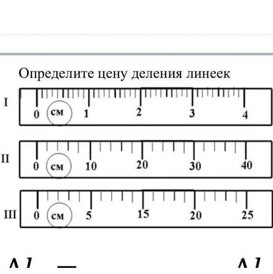 Определите цену деления линейки 8 см. Как определить цену деления линейки. Определите цену деления линейки. Цена деления линейки. Линейка с делениями.