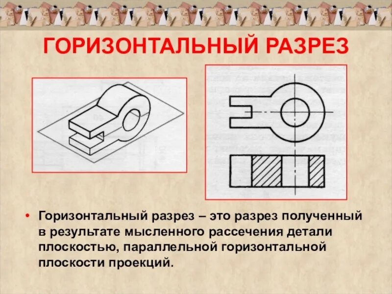 Какие разрезы изображены на рисунке