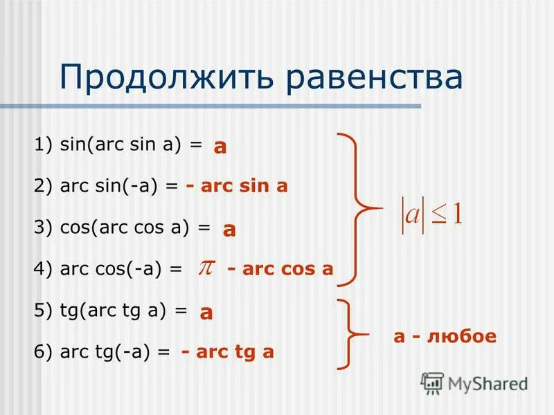 Arcsin корень из 2 на 2. Решение арксинусов и арккосинусов. Cos arcsin 3 2. Sin arcsin 1/3. Вычисление arcsin.