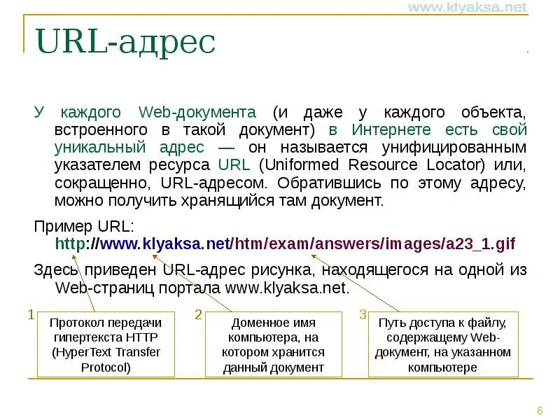 Url адрес это. Url адрес. url адрес пример. пример адреса web документа. структура url-адреса документа.