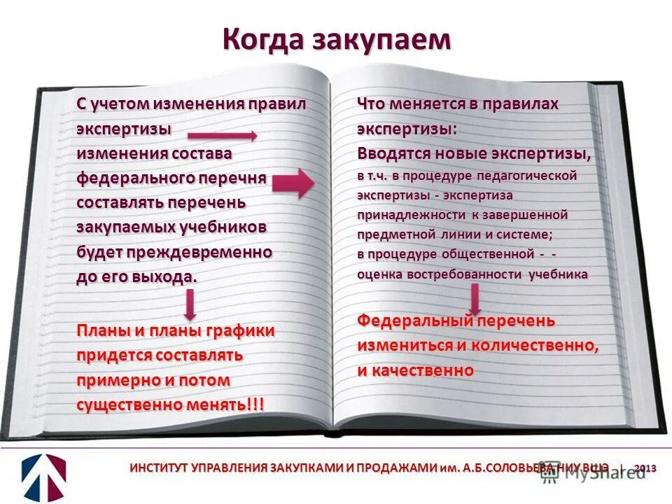С учетом изменений. С учетом изменений