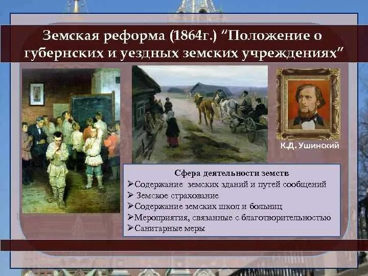 О земских учреждениях 1864 г. Земская реформа 1864 г.. Крупнейшие русские историки второй половины 19 века. Положение о земских учреждениях 1864. Культурное пространство империи во второй половине 19 века живопись.