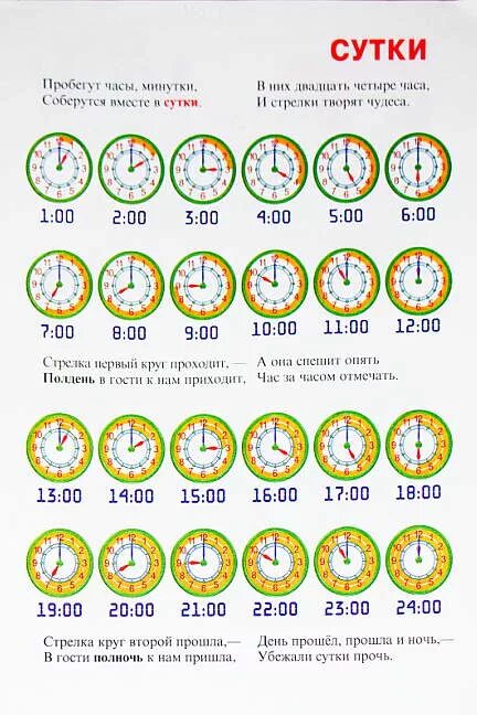 Вечер какие часы. Сутки по часам. Время суток по часам. Деление суток по часам. Сутки по времени.