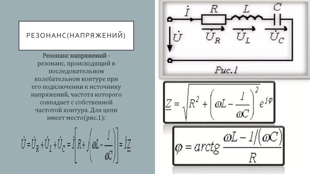 Цепь идеального контура