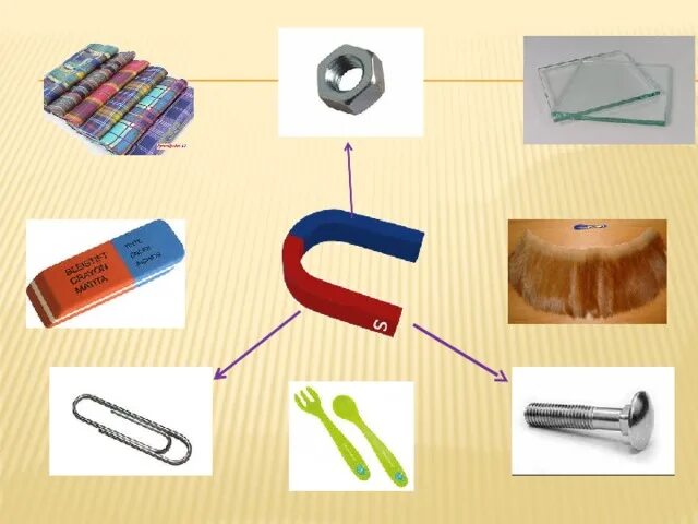 Почему расческа притягивает кусочки бумаги. Мелкий предмет. Опыты с магнитами. Схема опытов с магнитом. Металлические предметы для детей.