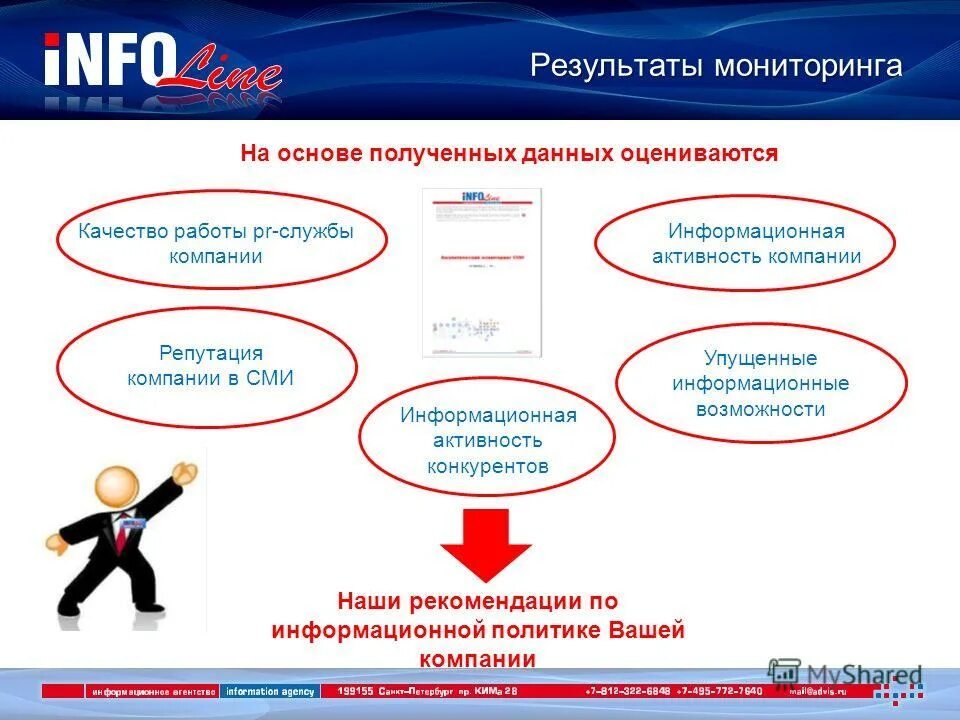 Аналитические технологии. Управление как информационный процесс информатика. Мониторинг сми. На основе полученной информации. На основе полученной информации.