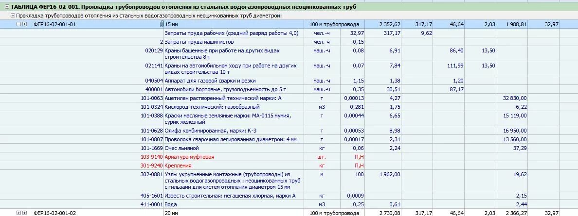 Фер09 06 001. Фер09 06 001