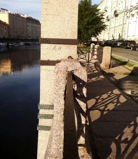 Уровень невы горный