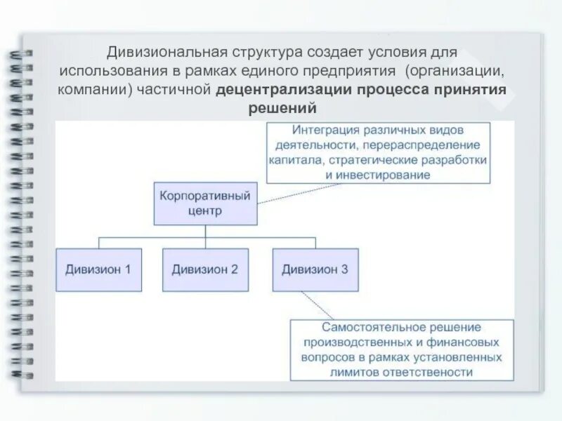 Реинжиниринга бизнес-процессов. Организация мероприятий контакты. Основные цели организационного проектирования. Частичном организации. Ключевые понятия дисциплины дизайн блюд.