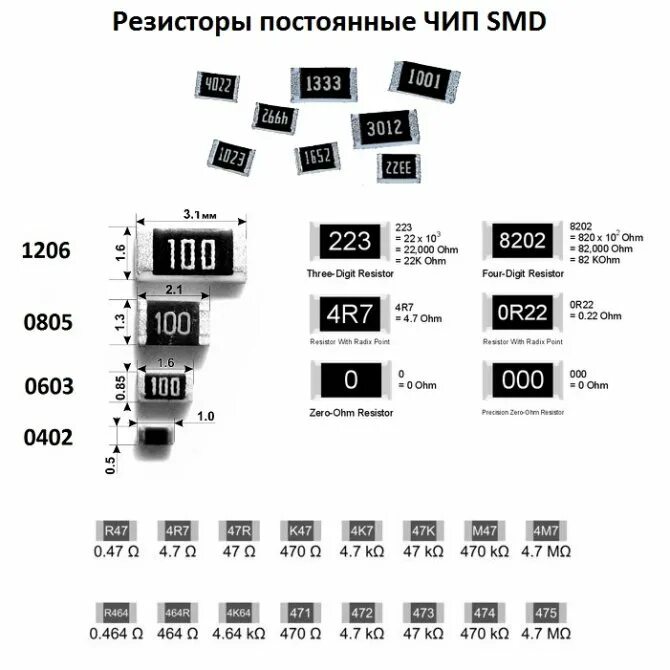 Проверка номиналов. СМД резисторы маркировка2k40. СМД резистор 01с. SMD 1206 резистор 10r. SMD r100 резистор номинал.