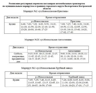 Расписание электрички липовая гора 296 км