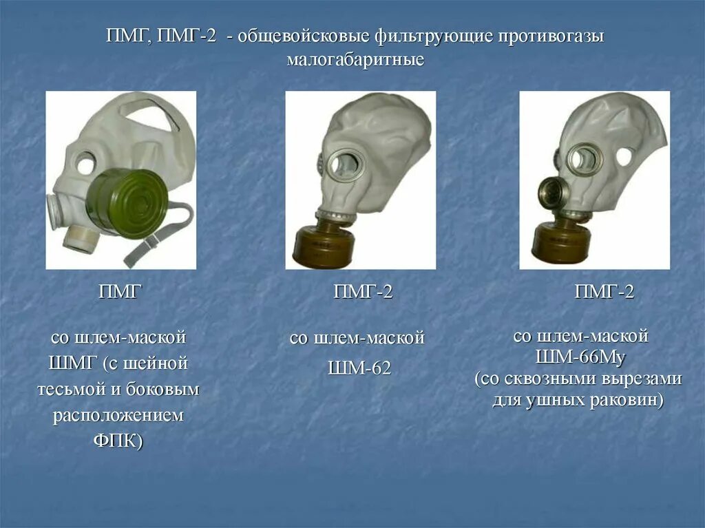 Особенности противогазов. Противогаз ПМГ ГП 2. Фильтрующий противогаз ПМГ-2 предназначен. Противогаз ПМГ ГП 5. ПМГ-2т противогаз.