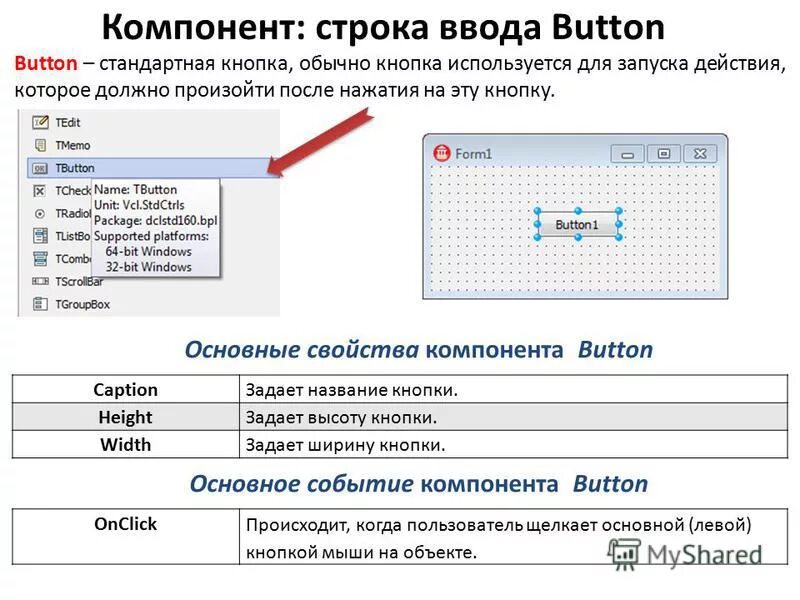 Иммунитет профилактические прививки. Некроз при введении кальция хлорида. Правила ввода текста. Стандартные потоки ввода-вывода. Клиническая картина анафилактического шока.