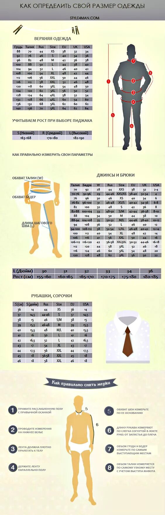 Размер парней. Как измерить параметры одежды таблица. Размеры одежды таблицы мужской 66. 50 Размер мужской одежды параметры. Размер одежды 60-62 параметры мужской.