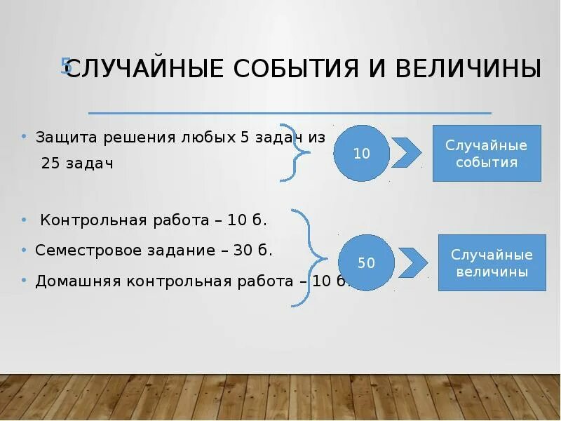 Случайные события. Случайные события примеры. Случайные события математика. Случайные события контрольная. Случайные события группа случайных событий