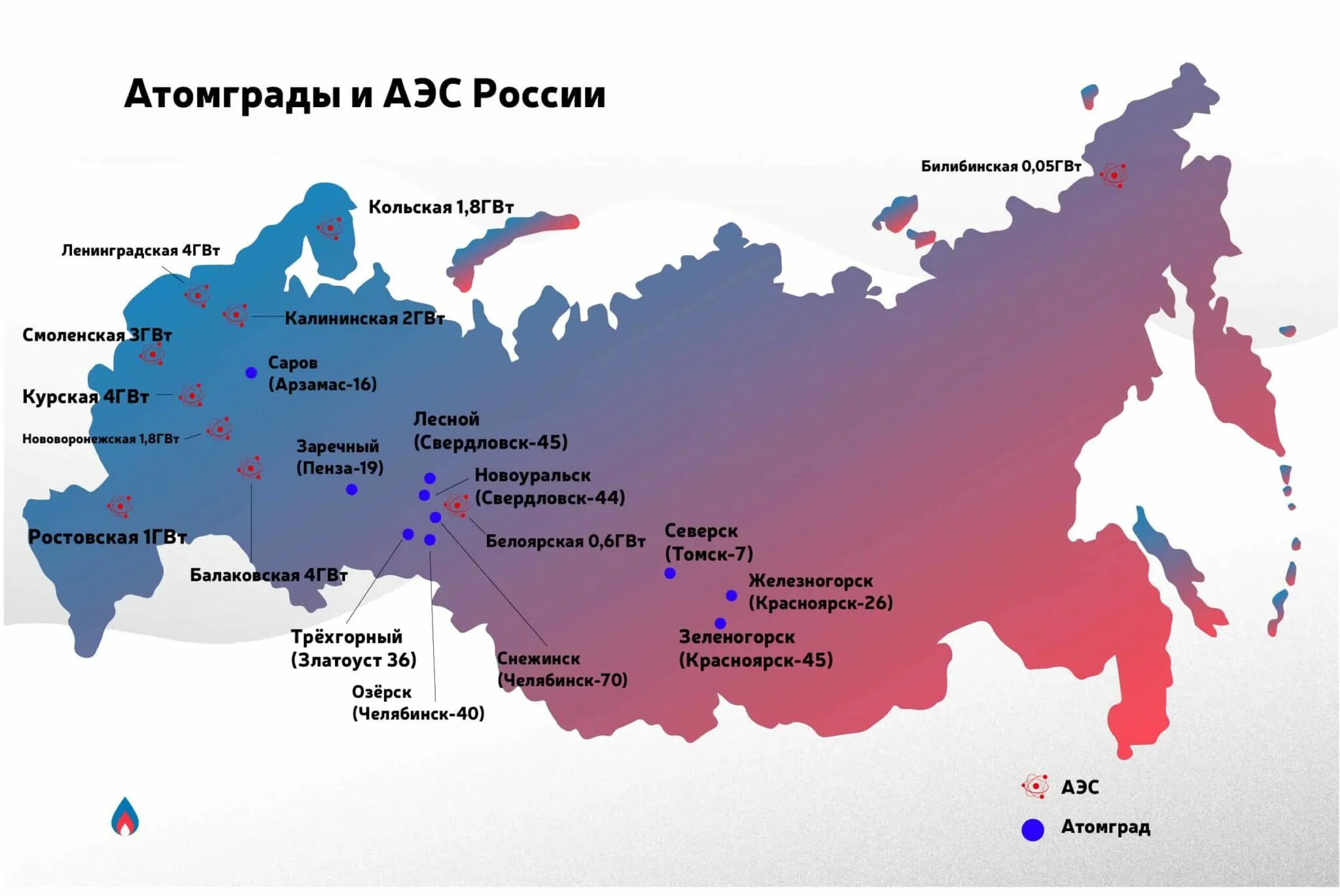 Аэс россии субъекты. Карта атомных электростанций России 2021. 5 Крупнейших АЭС России на карте. Атомные станции в России на карте 2021. Расположение на карте всех АЭС России.