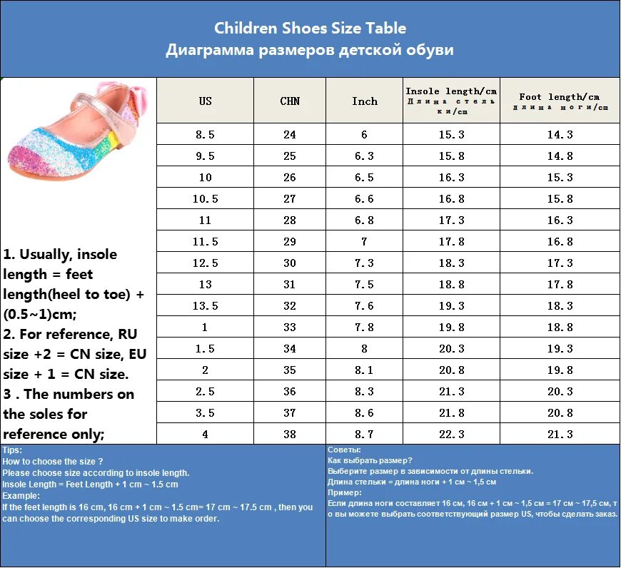Размер ноги у годовалого. Размер сандалии для детей Размерная сетка. Размер детской обуви 22 см по стельке. Размер стельки 24 размер детской обуви. Размер ботинок стелька 11 см.