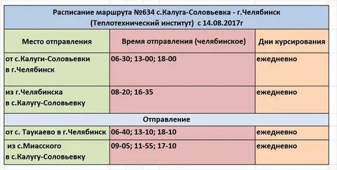 Расписание 25 автобуса калуга в шопино