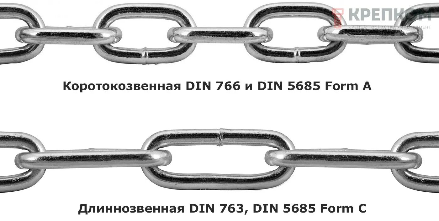 Цепи общего назначения