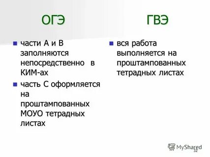 Решу гвэ 9 класс 200