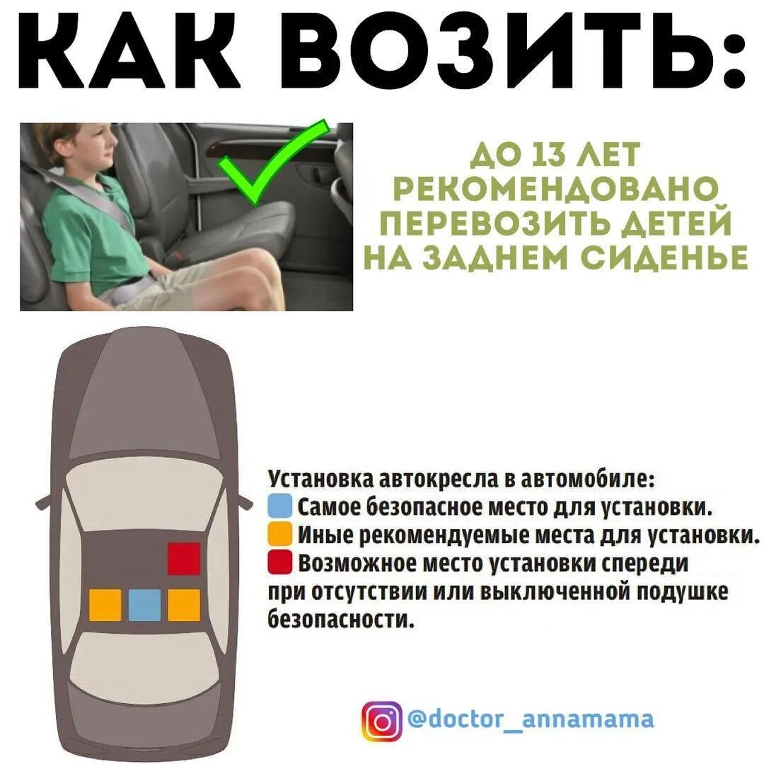 До скольки нужно возить. Самое безопасное место для автокресла в автомобиле. Самое безопасное место в машине. Безопасное место в автомобиле для ребенка. Самое безопасное детское кресло в автомобиль.