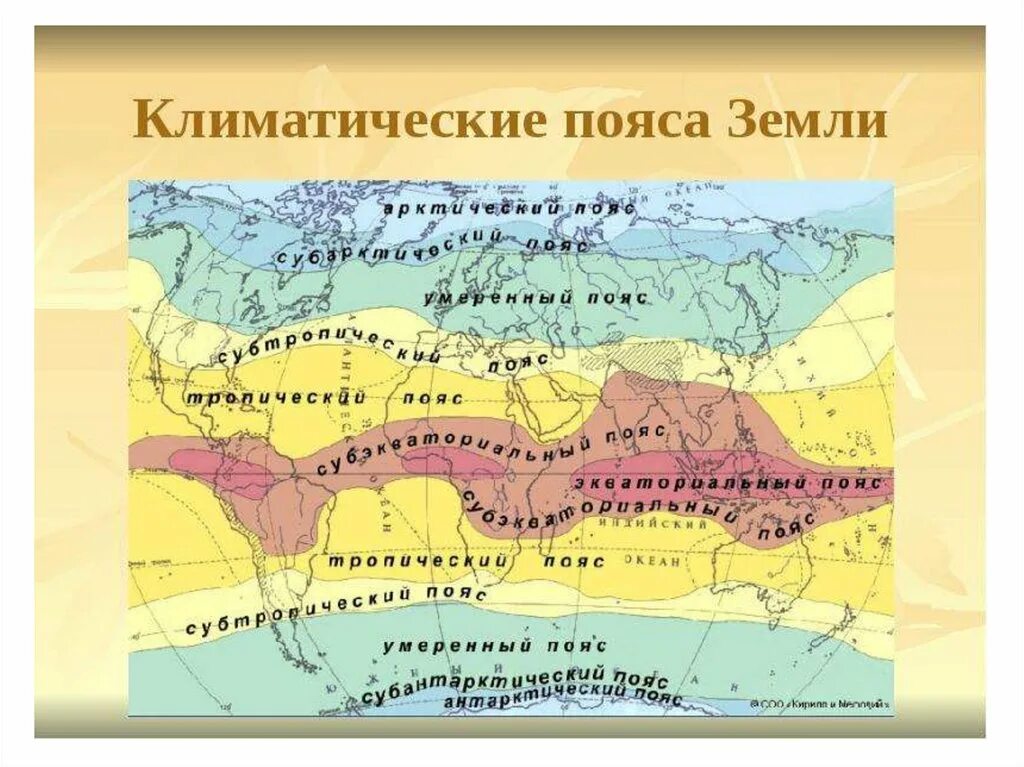 Климат умеренного пояса. Карта климатических поясов Евразии. Таблица климатические пояса Евразии география 7. Границы климатических поясов Евразии. Климат Евразии карта климатические пояса.