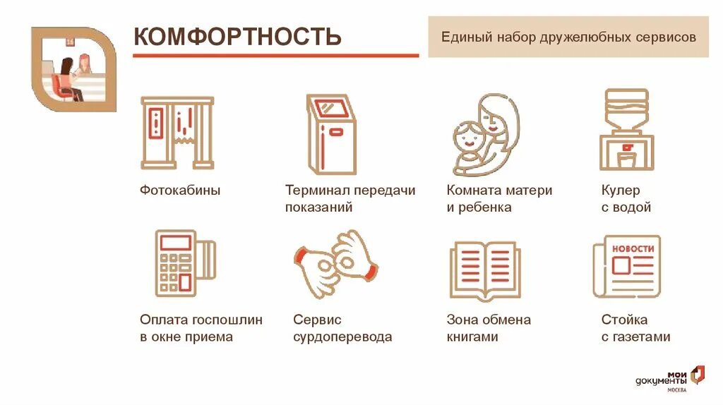 Получить в мфц карту. Презентация мфц мои документы. девиз мфц мои документы. государственные услуги мои документы значок. элементы мфц.