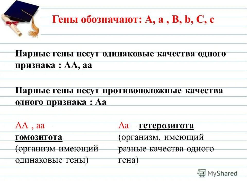 обозначение генов.