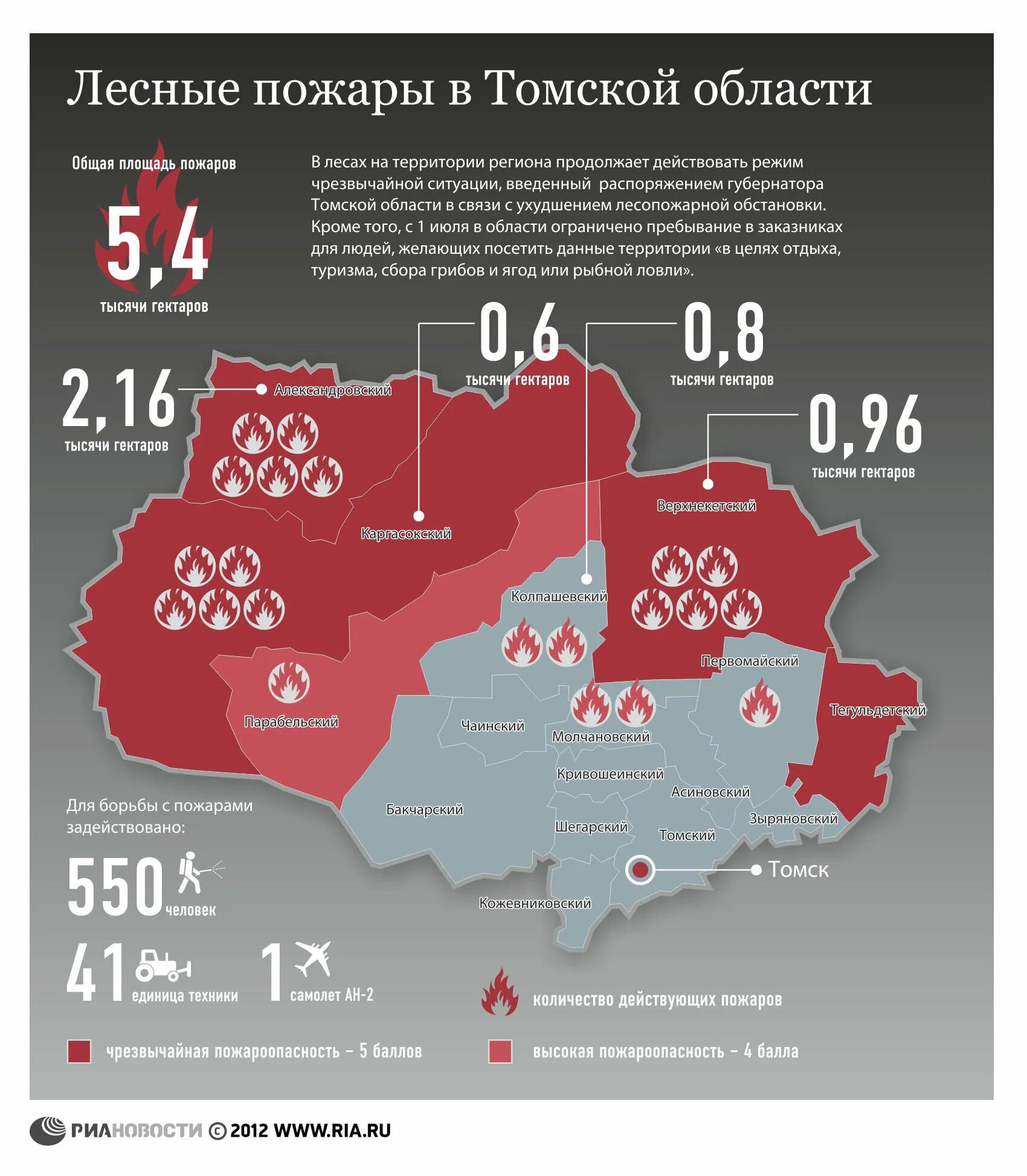 Лесные пожары статистика 2023. Статистика лесных пожаров в Томской области. Статистика лесных пожаров. Лесные пожары в Томской области. Статистика лесных пожаров 2020.