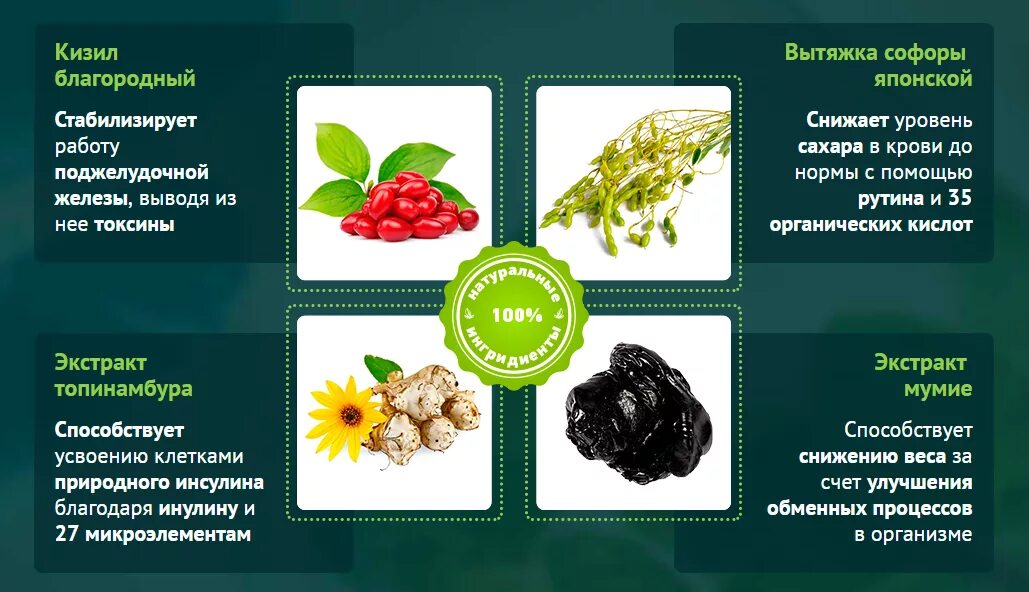 Продукты понижающие уровень сахара. Таблетки для понижения уровня инсулина в крови. продукты для понижения сахара. понижение сахара в крови. продукты для понижения уровня сахара в крови.