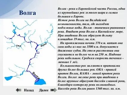 Притоки реки волга 4 класс