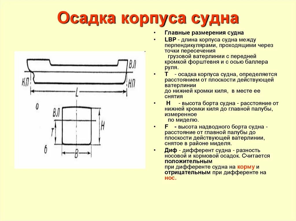 Главные размерения судна. Главные разделентя судна. Габаритные размерения судна. Длина между перпендикулярами судна.