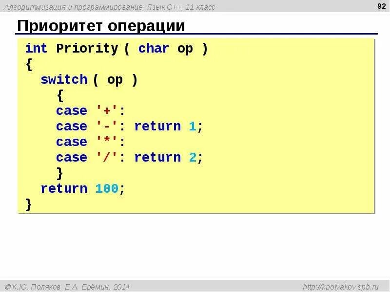 Алгоритмизация языки. Алгоритм на языке c++. алгоритмизация и программирование. язык программирования c++. язык c++ с нуля.