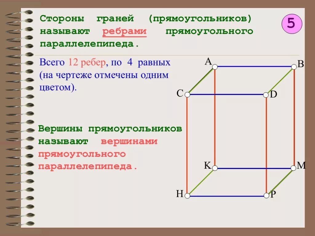 Ребра прямоугольного параллепипеда. Грани и ребра прямоугольного параллелепипеда. ребра прямоугольного параллелепипеда 10 класс. параллелепипед вершины ребра и грани 5 класс. сторона грани параллелепипеда.