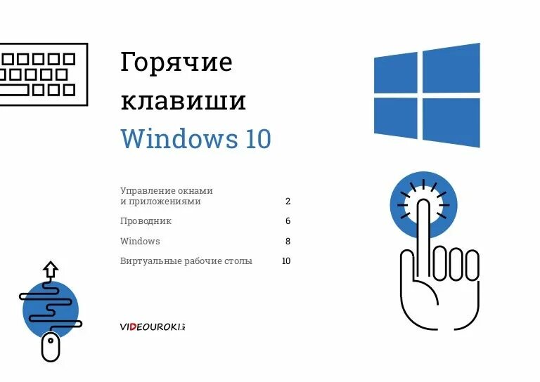 Функции клавиш windows 10. Горячие кнопки виндовс 10. комбинации на клавиатуре виндовс 10. горячие клавиши windows 10. быстрые кнопки виндовс 10.