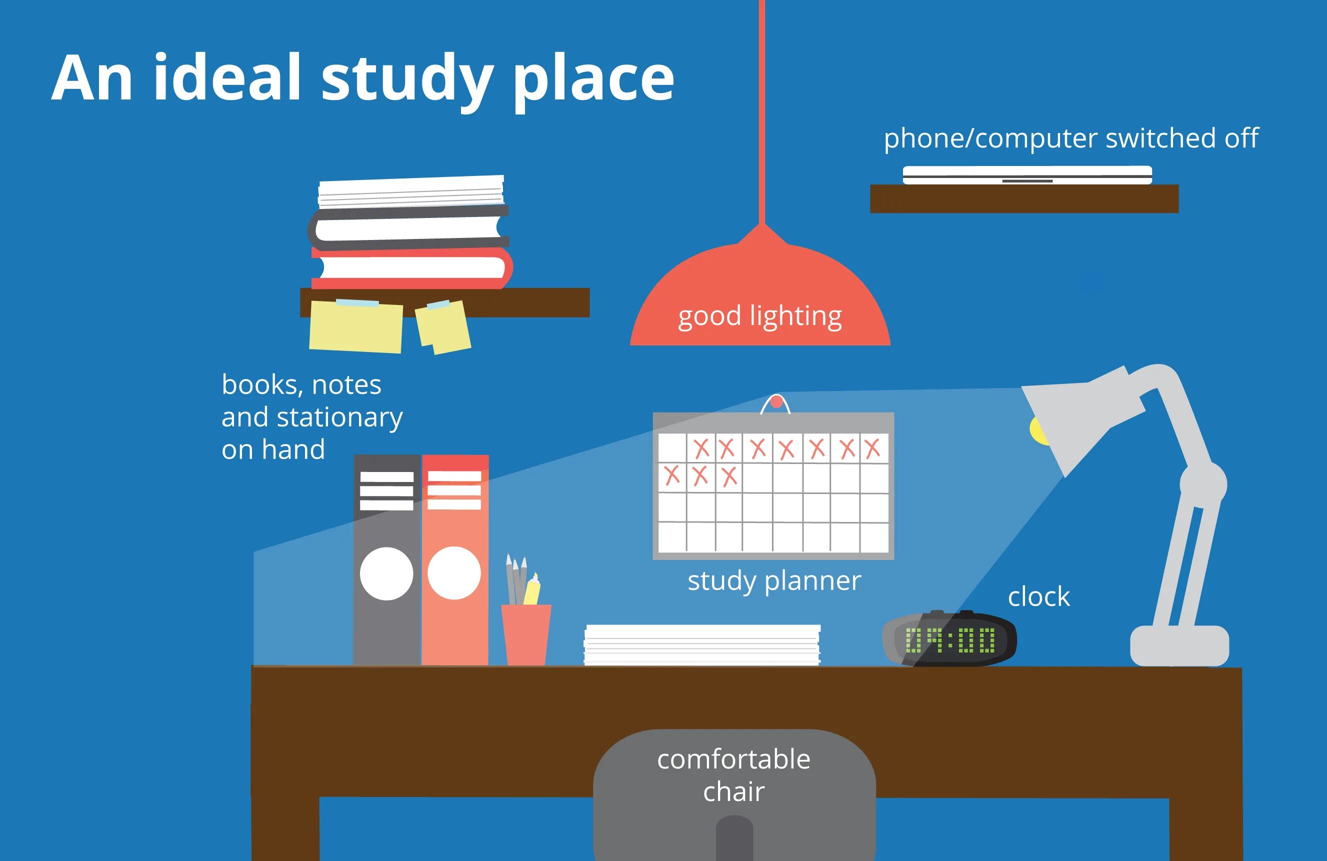 Study resource. Study place. studies или studys. ideal study. to place.