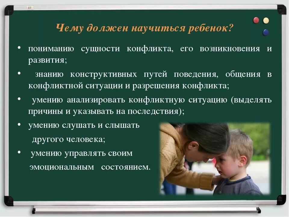 Ситуация общения с родителями. Конфликты между родителями. Причины конфликтов с родителями. Разрешение конфликта между детьми. Причины конфликтов между родителями и детьми.