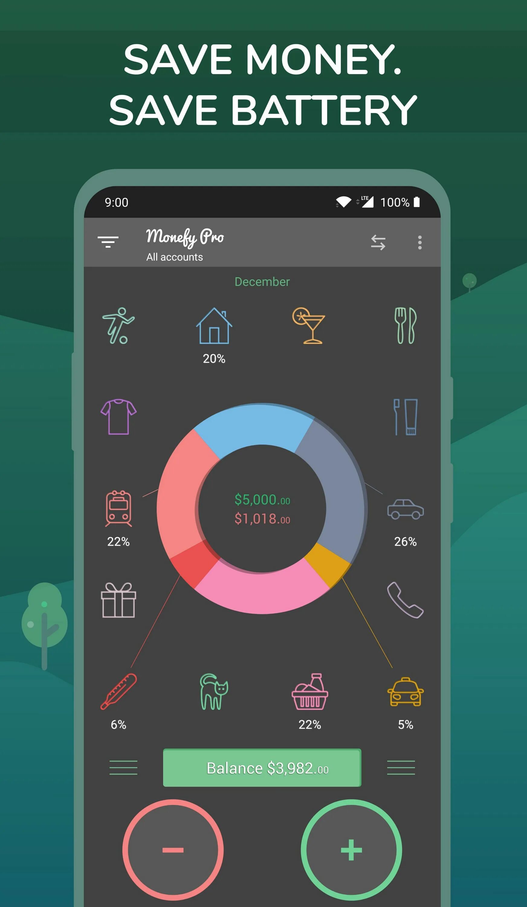 Приложения облегчающие. Монефи. Monefy app. Moneyfy приложение. Monefy Pro APK.