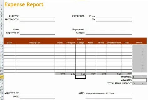 Expenditure перевод