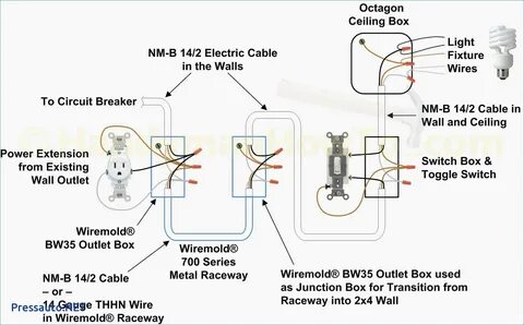 Switch wire