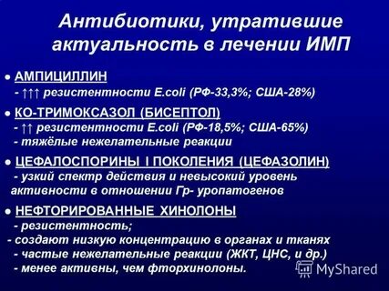 Антибиотики для мочеполовой системы у мужчин