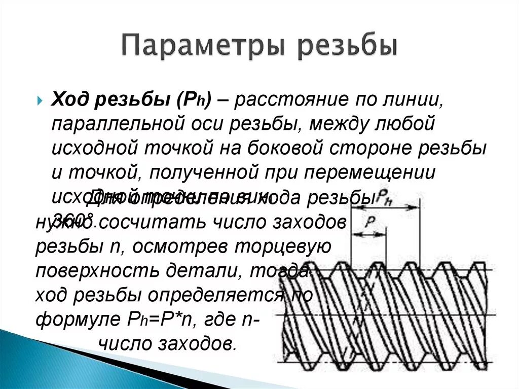 Заход резьбы. Основные параметры резьбы. Ход резьбы. Ход резьбы и шаг резьбы. Как узнать параметры резьбы.