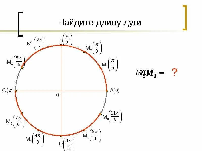 Как найти длину дуги 6 класс. Числовая окружность 10 класс задания. дуги числовой окружности 10 класс. единичная окружность. длина дуги числовой окружности.