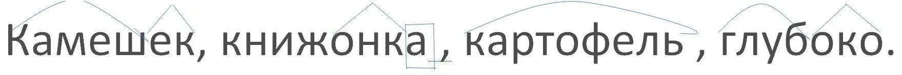 Пищевая ценность картошки на 100 грамм. Презентация проекта ах картошечка. Картофель по составу 3 класс. Разбор слова по составу 4 класс карточки. Разбор слова по составу начальная школа задания.