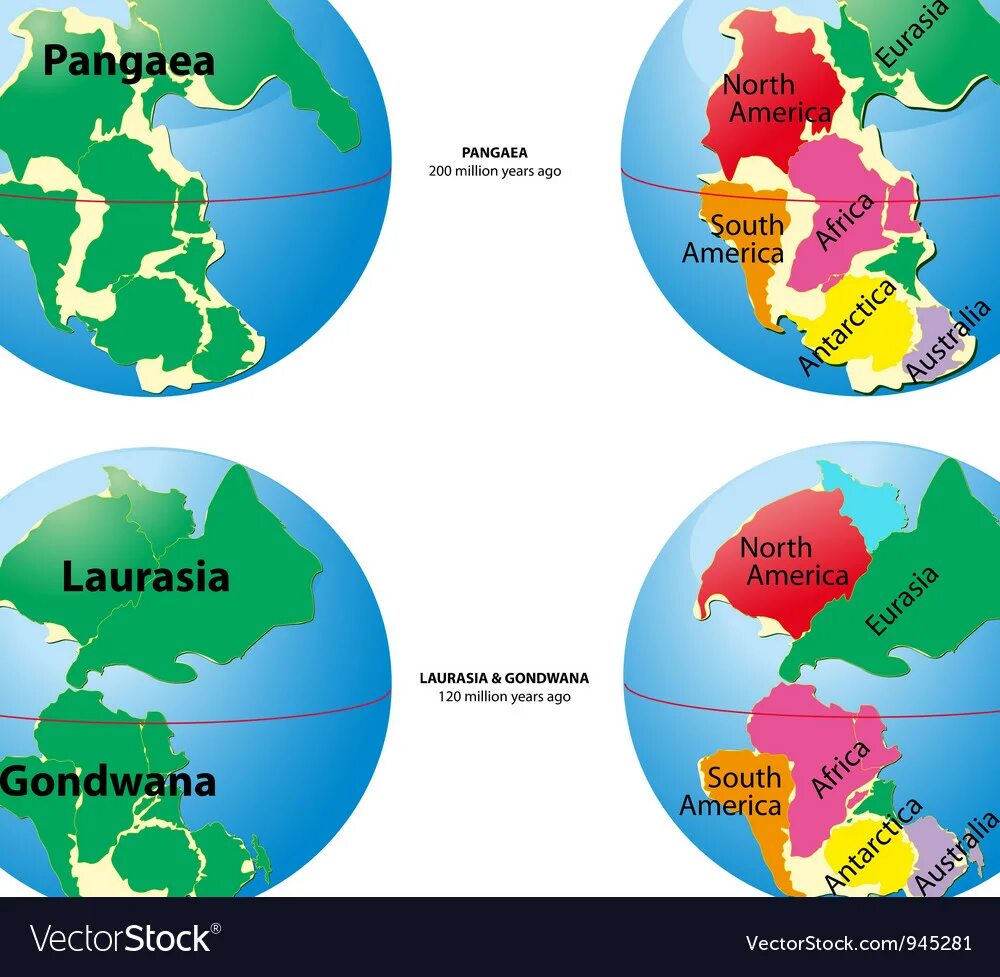 Название первых материков. Пангея Лавразия и Гондвана. Материк Пангея Лавразия Гондвана. Сверхконтинент Пангея. Пангея Лавразия и Гондвана схема.