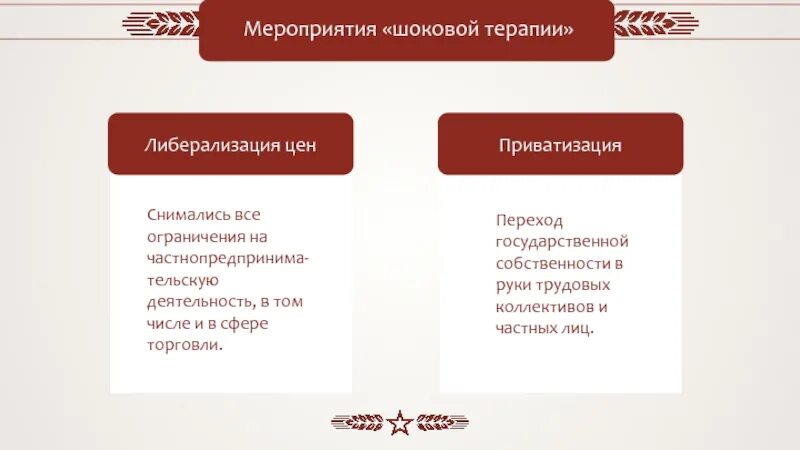 Шоковая либерализация цен. Мероприятия шоковой терапии. шоковая терапия либерализация цен. приватизация и либерализация цен. шоковая терапия приватизация.